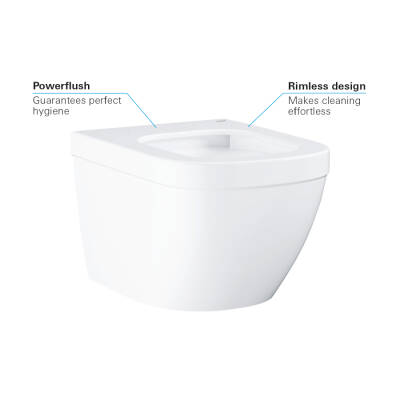 Grohe 0 - 39206000 - GROHE (2)