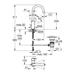 Grohe Bauedge Tek Kumandalı Lavabo Bataryası 1/2' L-Boyut - 23760000 - 2
