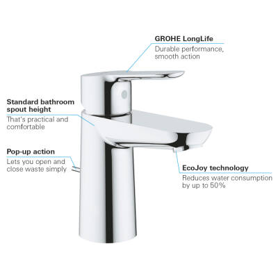 Grohe Bauedge Tek Kumandalı Lavabo Bataryası S-Boyut - 23328000 - GROHE (2)