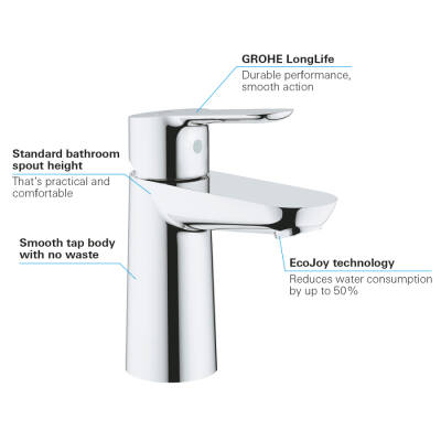 Grohe Bauedge Tek Kumandalı Lavabo Bataryası S-Boyut - 23330000 - GROHE (2)