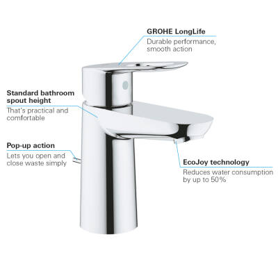 Grohe Bauloop Tek Kumandalı Lavabo Bataryası S-Boyut - 23335000 - GROHE (2)