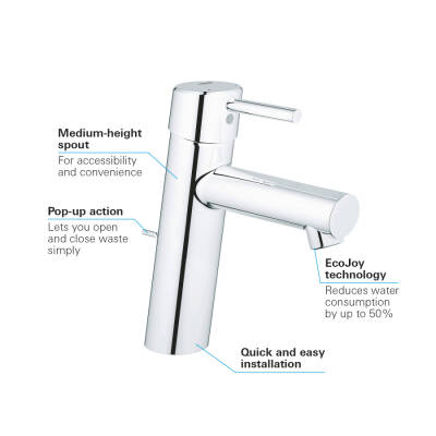 Grohe Concetto Tek Kumandalı Lavabo Bataryası M-Boyut - 23450001 - GROHE (2)