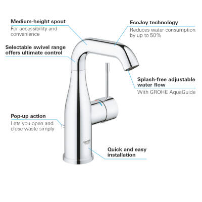 Grohe Essence Tek Kumandalı Lavabo Bataryası M-Boyut - 23462001 - GROHE (2)