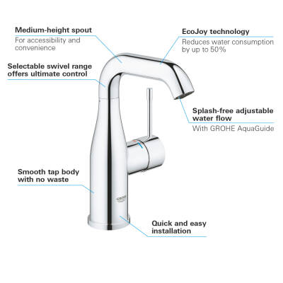 Grohe Essence Tek Kumandalı Lavabo Bataryası M-Boyut - 23463001 - GROHE (2)