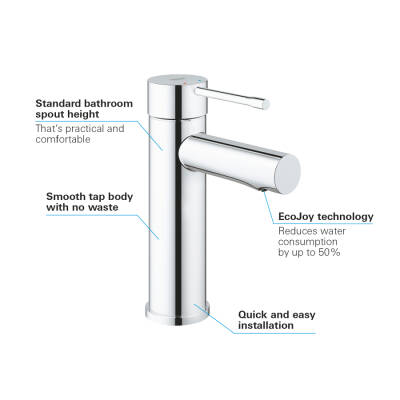 Grohe Essence Tek Kumandalı Lavabo Bataryası S-Boyut - 34294001 - GROHE (2)