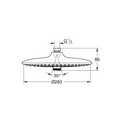 Grohe Euphoria 260 Tepe Duşu Seti 3 Akışlı - 26457000 - GROHE (1)