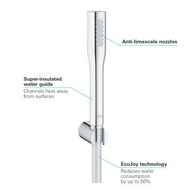 Grohe Euphoria Cosmopolitan Stick Duş Seti - 27369000 - GROHE (2)