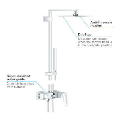 Grohe Euphoria Cube System 230 Duvara Monte Tek Kumandalı Bataryalı Duş Sistemi - 23147001 - GROHE (2)