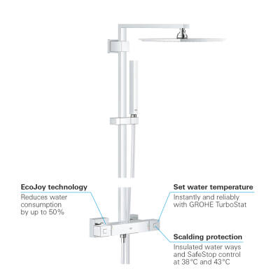 Grohe Euphoria Cube System 230 Duvara Monte Termostatik Bataryalı Duş Sistemi - 26087000 - GROHE (2)
