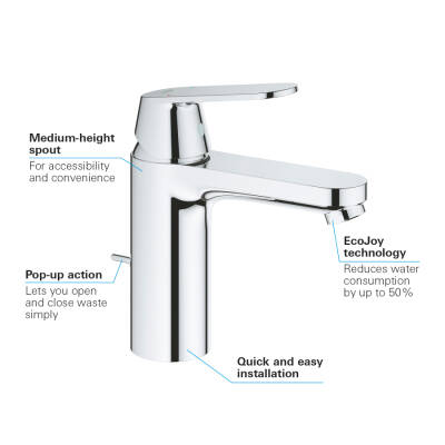 Grohe Eurocosmo Tek Kumandalı Lavabo Bataryası M-Boyut - 23325000 - GROHE (2)
