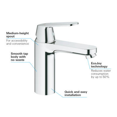 Grohe Eurocosmo Tek Kumandalı Lavabo Bataryası M-Boyut - 23327000 - GROHE (2)