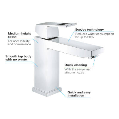 Grohe Eurocube Tek Kumandalı Lavabo Bataryası M-Boyut - 23446000 - GROHE (2)