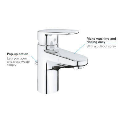 Grohe Europlus Tek Kumandalı Lavabo Bataryası S-Boyut - 33155002 - GROHE (2)