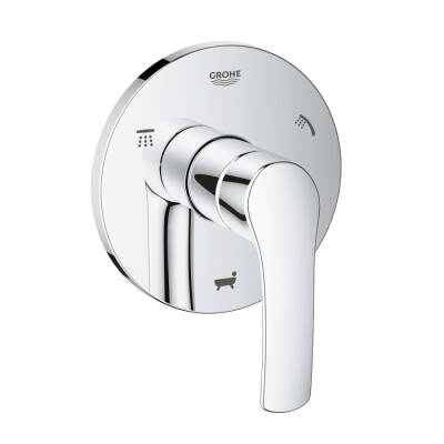 Grohe Eurosmart Ankastre 5 Yollu Yön Değiştirici (3 Çıkışı Kontrol Eder) - 19972002 - GROHE