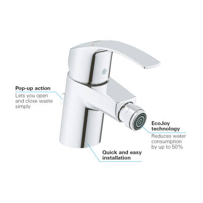 Grohe Eurosmart Tek Kumandalı Bide Bataryası S-Boyut - 32929002 - GROHE (2)