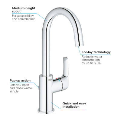 Grohe Eurosmart Tek Kumandalı Lavabo Bataryası 1/2' L-Boyut - 23537002 - GROHE (2)