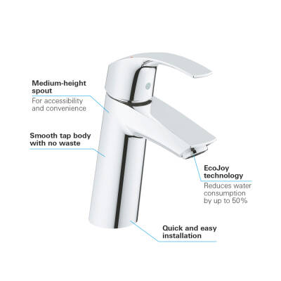 Grohe Eurosmart Tek Kumandalı Lavabo Bataryası M-Boyut - 23324001 - GROHE (2)