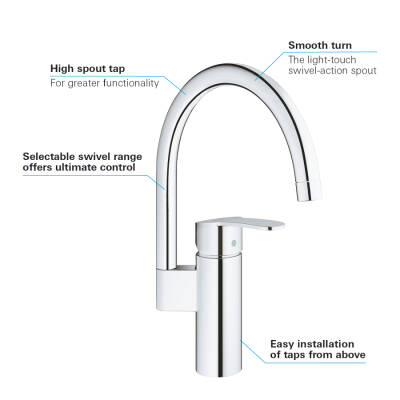 Grohe Eurostyle Cosmopolitan Tek Kumandalı Eviye Bataryası - 30221002 - GROHE (2)