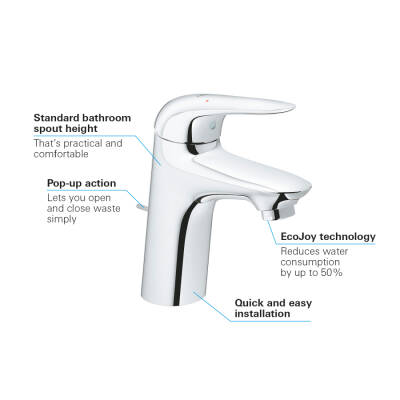 Grohe Eurostyle Tek Kumandalı Lavabo Bataryası S-Boyut - 23707003 - GROHE (2)