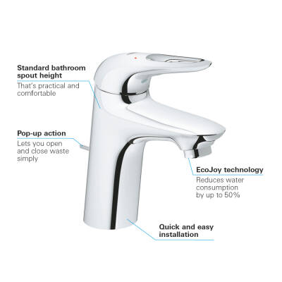 Grohe Eurostyle Tek Kumandalı Lavabo Bataryası S-Boyut - 33558003 - GROHE (2)