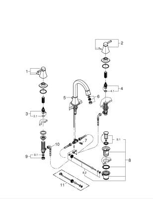 Grohe Grandera 3 Delikli Lavabo Bataryası L-Boyut - 20619000 - GROHE (1)