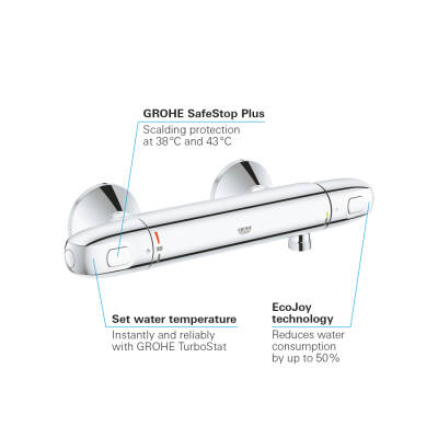 Grohe Grohtherm 1000 Termostatik Duş Bataryası - 34143003 - GROHE (2)