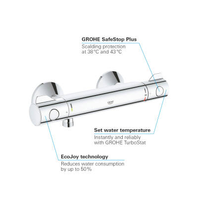 Grohe Grohtherm 800 Termostatik Duş Bataryası - 34558000 - GROHE (2)