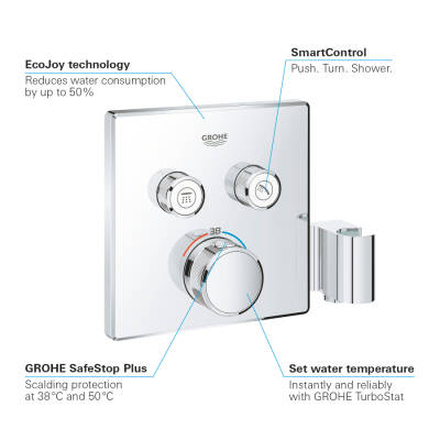 Grohe Grohtherm Smartcontrol Çift Valfli Akış Kontrollü, Ankastre Termostatik Duş Bataryası, Entegre Duş Kolu İle - 29125000 - GROHE (2)