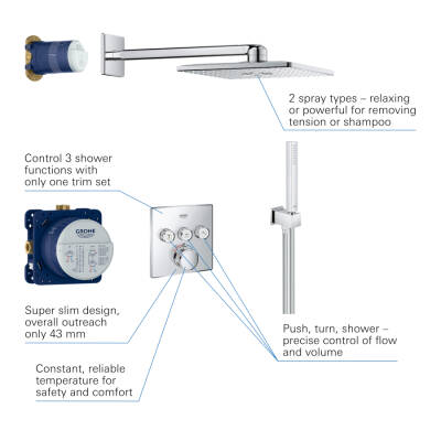 Grohe Grohtherm Smartcontrol Rainshower Smartactive 310 Cube Duş Seti - 34706000 - GROHE (2)