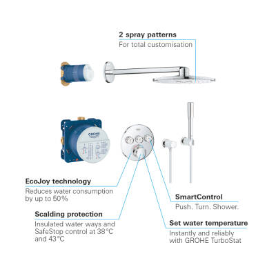Grohe Grohtherm Smartcontrol Rainshower Smartactive 310 Duş Seti - 34705000 - GROHE (2)