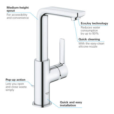 Grohe Lineare Tek Kumandalı Lavabo Bataryası 1/2' L-Boyut - 23296001 - GROHE (2)