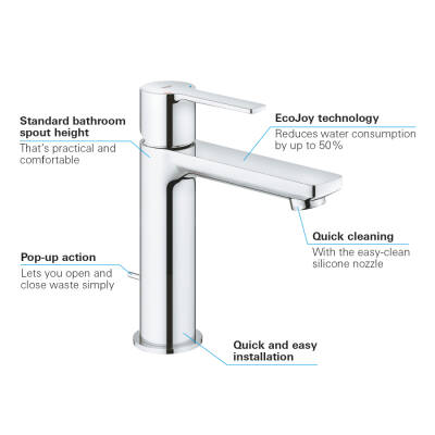 Grohe Lineare Tek Kumandalı Lavabo Bataryası S-Boyut - 32114001 - GROHE (2)