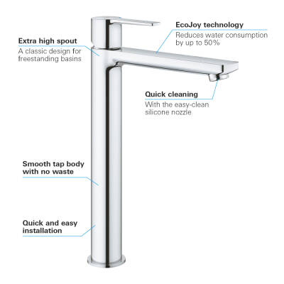 Grohe Lineare Tek Kumandalı Lavabo Bataryası Xl-Boyut - 23405001 - GROHE (2)