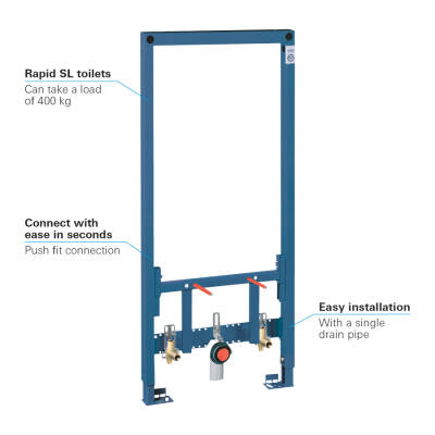 Grohe Rapid Sl Bide İçin Gömme Rezervuar, 1.13 M Montaj Yüksekliği - 38553001 - GROHE (2)