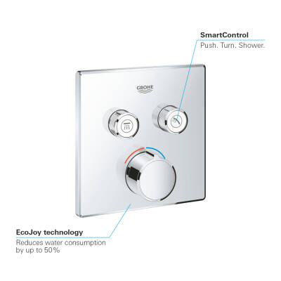 Grohe Smartcontrol Çift Valfli Akış Kontrollü Ankastre Duş Bataryası - 29148000 - GROHE (2)